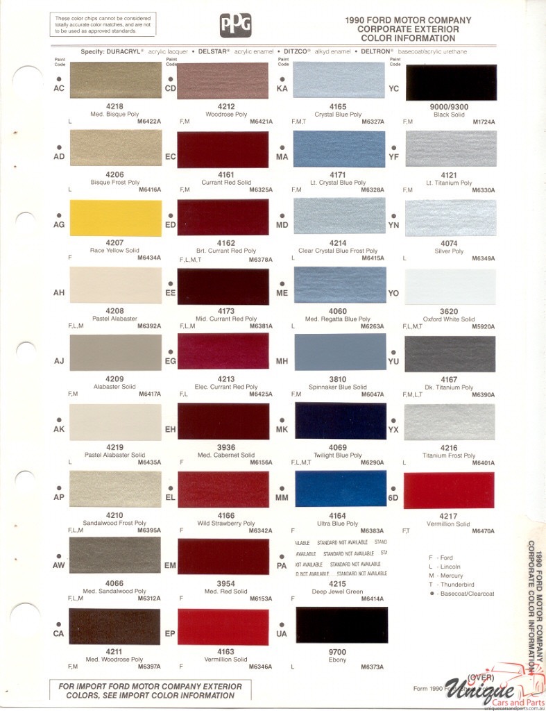 1990 Ford Paint Charts PPG